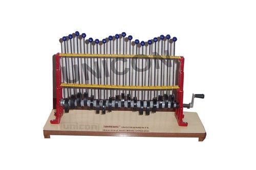 Scientific Instruments