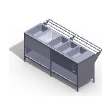 Service Counter