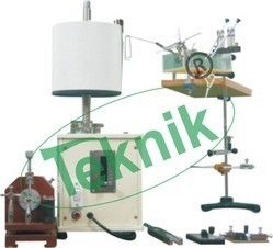 Pharmacy College Equipments