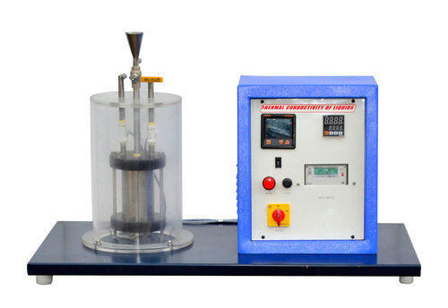 Thermal Conductivity of Liquids