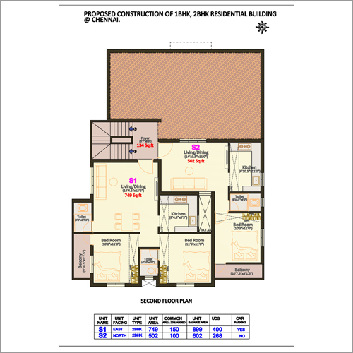 Building and Constructions