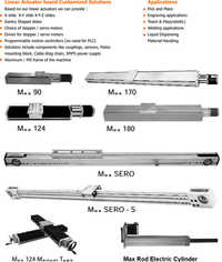 Ball Screw Actuator 