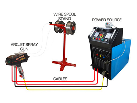 Electric Arc Spray System
