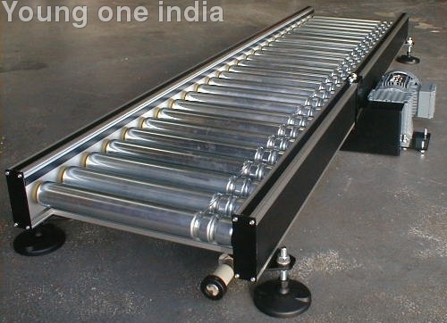 Power Roller Conveyors