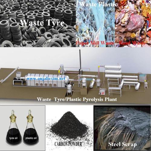 Tyre Recycling Process