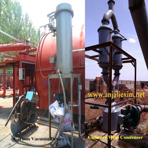 Pyrolysis Pant Pollution and Safety Device