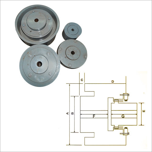 Gear Type Brake Drum Coupling