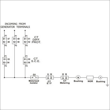 Typical Electrical Schematic for NGR with CTs and Isolator