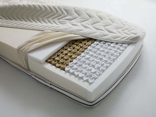 Pocket Spring Mattress
