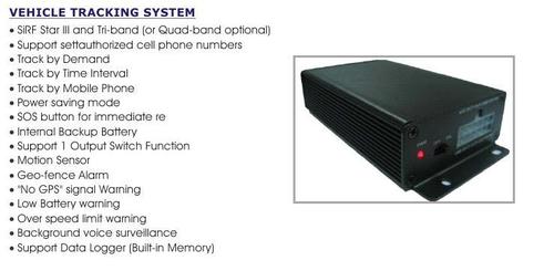 Vehicle Tracking System