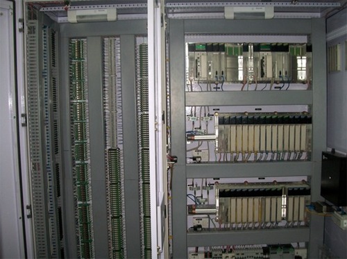 Process Control Panels