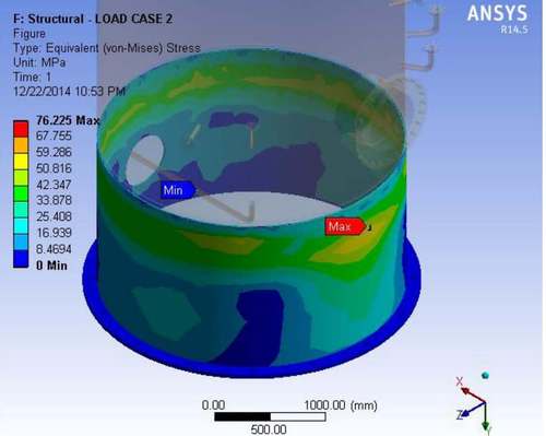Ansys