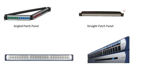 Patch Panels