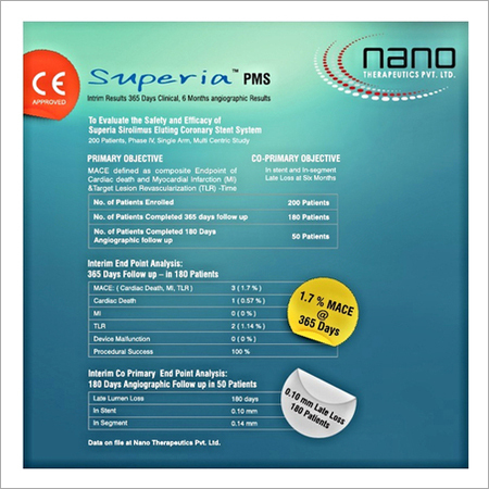 Premenstrual Syndrome