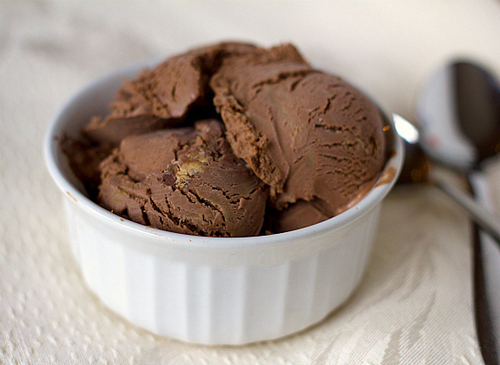 Chocolate Cup Ice Cream
