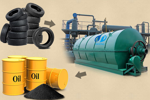 Rubber Oil Plant