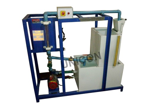 Flow Measuring By Rotameter
