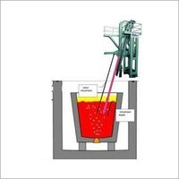 Sampling And Temperature Manipulators