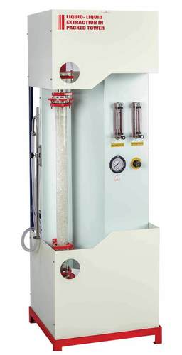 liquid liquid extraction