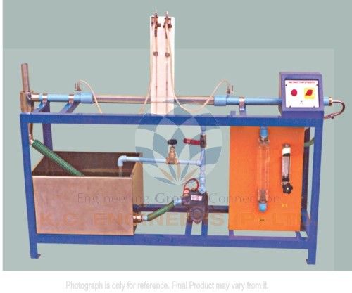 Blue And Orange Pressure Drop In Two Phase Flow