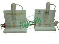 Double Water Distiller - Borosilicate Glassware, 1.5-4.0 Litres/hour Output | Pyrogen Free, Easy Installation, Dual Fail Safe Operation, Replaceable Silica Sheathed Heaters