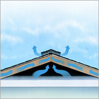 Roof Ventilation