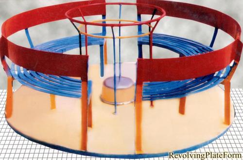 Merry Go Round