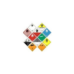 Industrial International Freight Forwarders Services