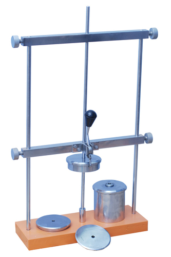 Gauges for Conduit Pipes