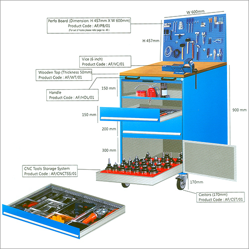 Mobile Tool Cabinets