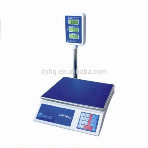 counting scale