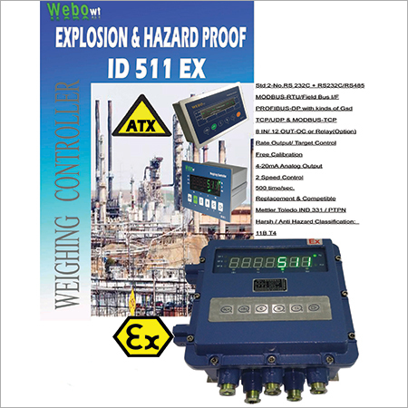 Explosion-Proof Weight Indicators