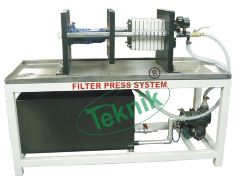 Plate and Frame Filter Press