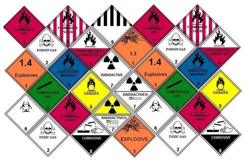 Safe Hazardous Material Logistics