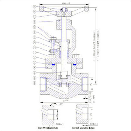 Forged Check Valve