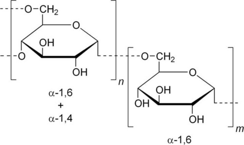 Dextran