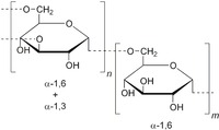 Iron Dextran - API