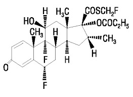 Fluticasone Propionate - API