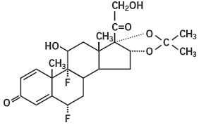 Fluocinolone Acetonide - API 
