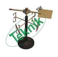 Wind Vane - Durable Design | For Meteorological Applications, High-volume Production, Ideal For International Export