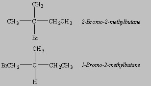 Chiral Compounds - API