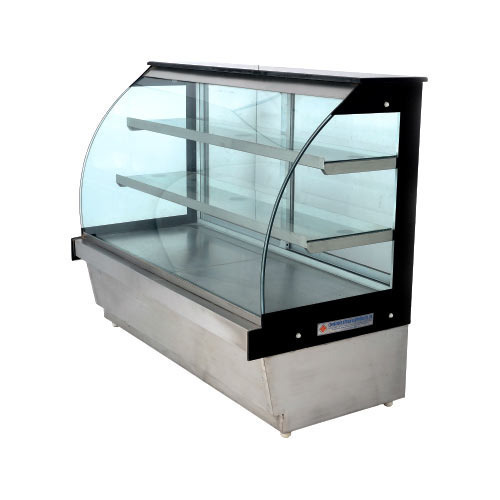 Display Counters