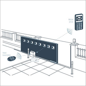 Sliding Gate Automation