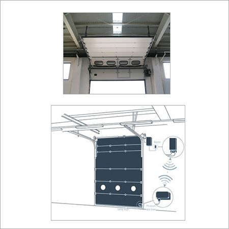 Industrial Overhead Section Doors