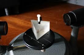 Constant Deviation Prism