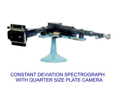 Constant Deviation Spectrograph Camera