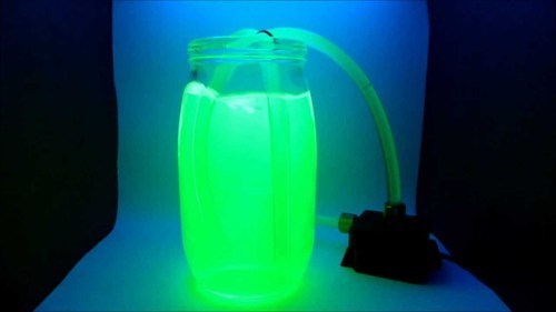 Coolant Green Dyes