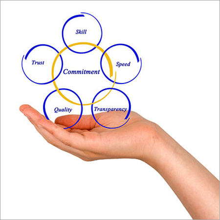 BIZpaye's Commitment to Our Franchise Partners
