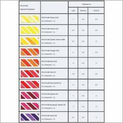 Pigment Emulsions Color Paste