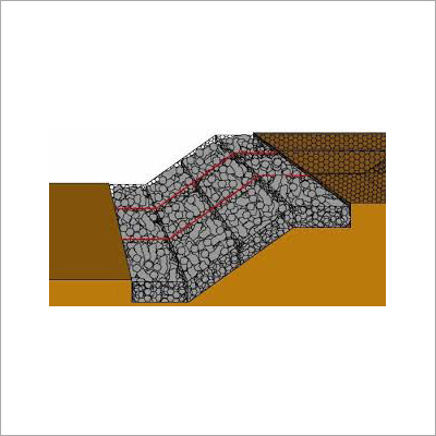 Gabion Reno Mattress